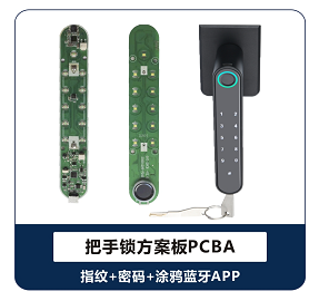 Панель управления раствором замка ручки